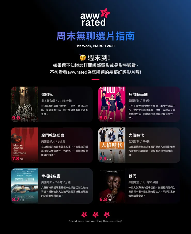 vocus｜新世代的創作平台