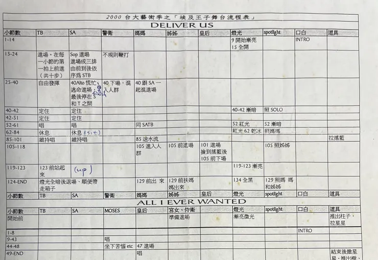 當年《埃及王子》演出的 rundown，我居然還留著。