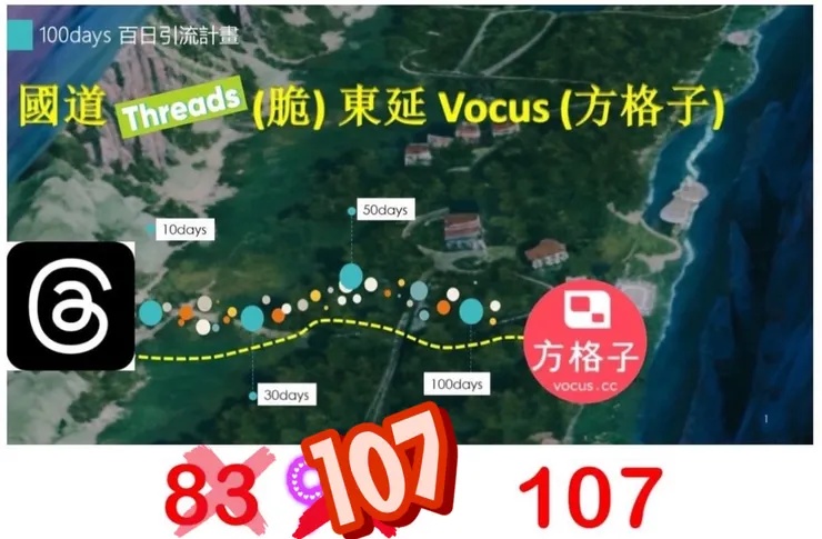 圖片來源：脆，連結🔗石頭哥