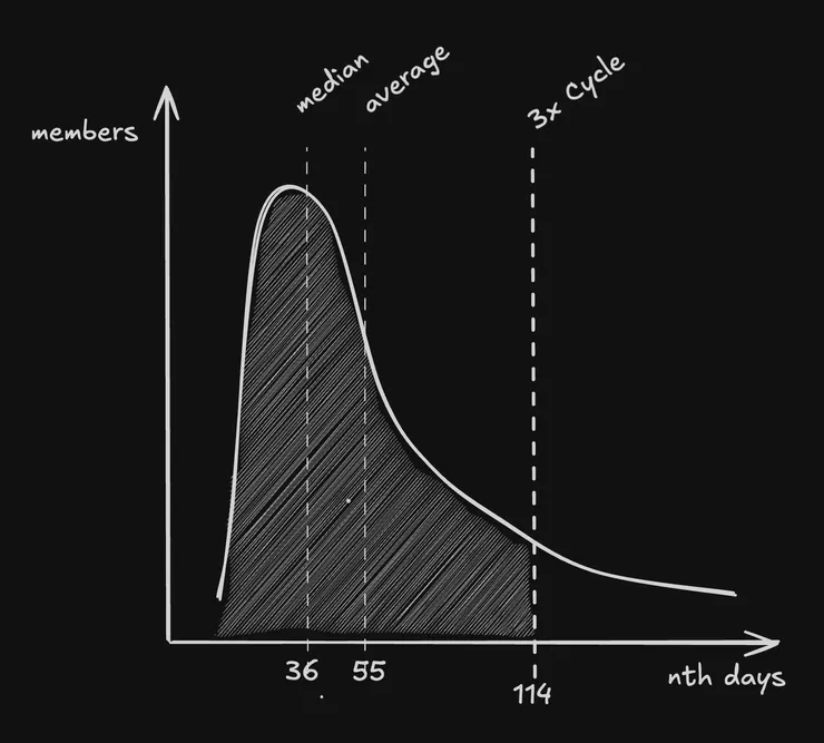 Pasted image 20240812185955.png