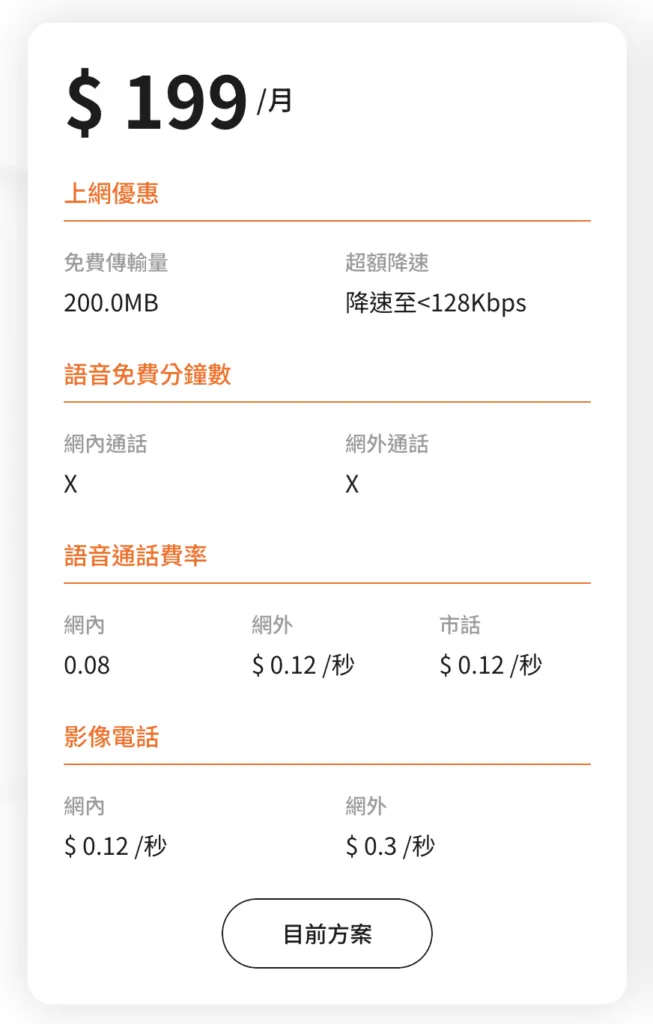 台灣大哥大 199 方案內容