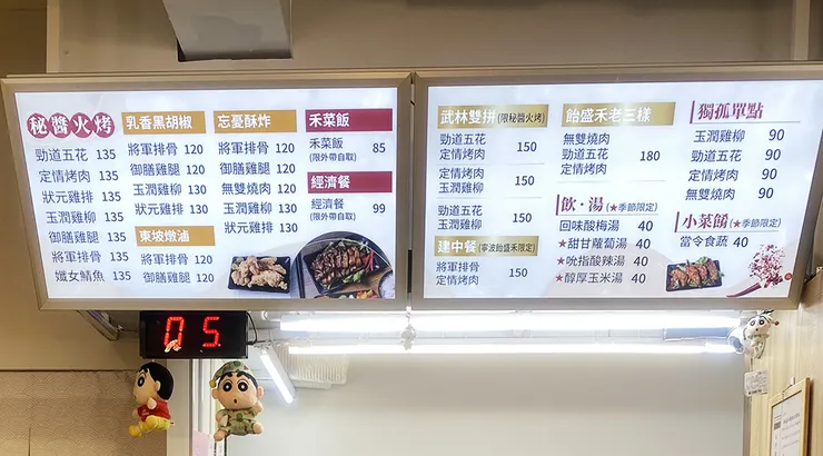 【飴盛禾烤定食】南門市場周邊美食 中正區美食