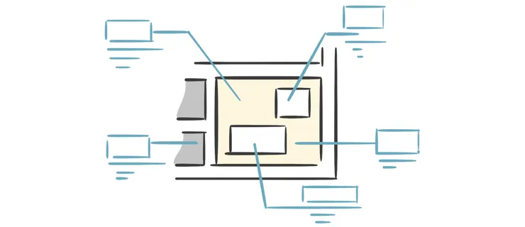 文字、引線都要整齊