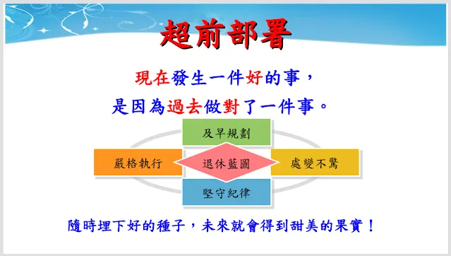 圖為粉圓妹自製簡報中的退休藍圖，摘自網路。