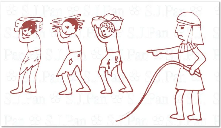 其實古歐洲是有女性奴隸的喔！