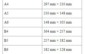 理光RICOH紙張規格說明網頁