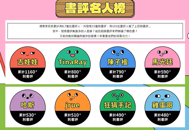 vocus｜新世代的創作平台