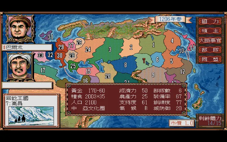 回訖王國 巴爾朮