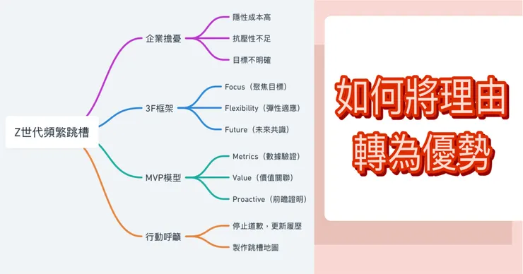 圖片來源：《茶水間｜跨職場旅人生》