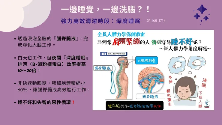 以五感好眠論壇的投影片，補充說明
