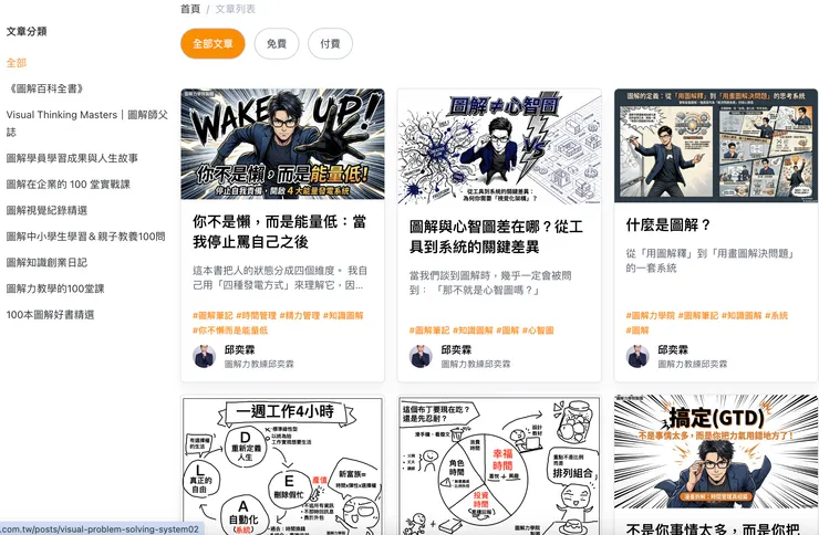 今年累積我的圖解專欄