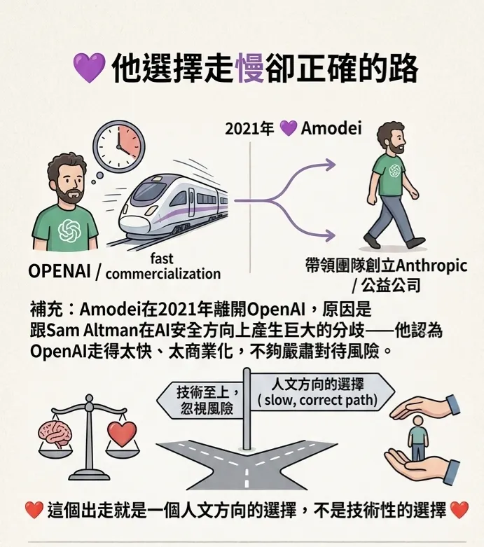 圖片由Gemini 生成