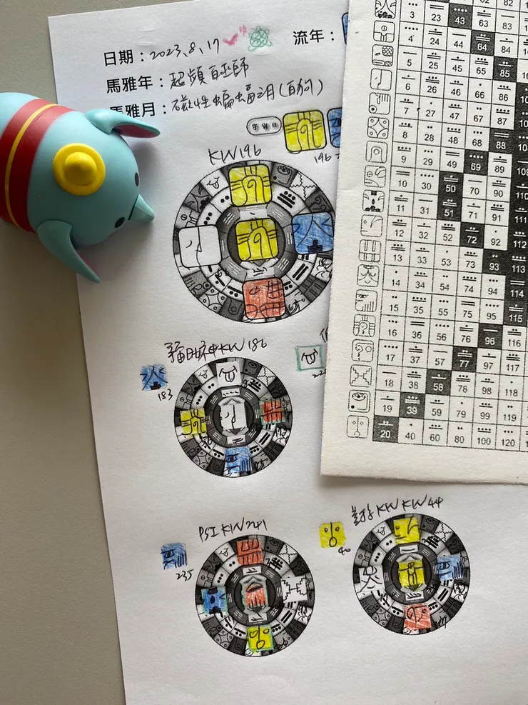 2023.8.17馬雅流日