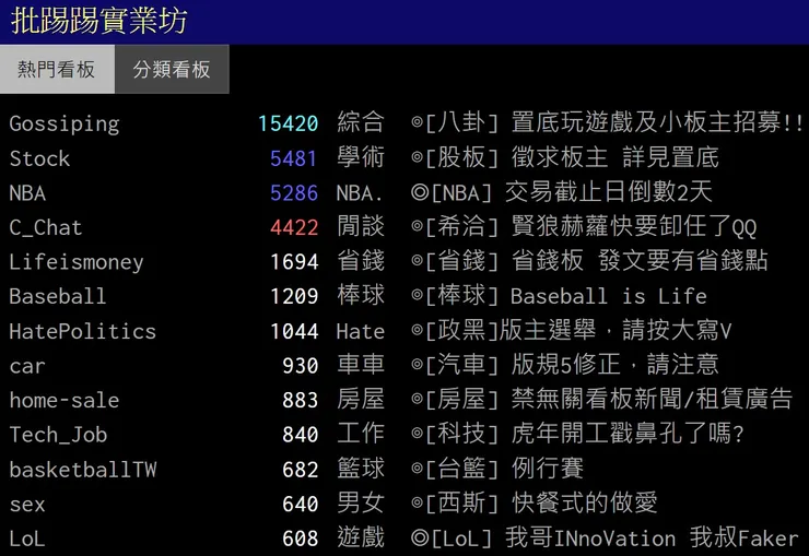 vocus|新世代的創作平台