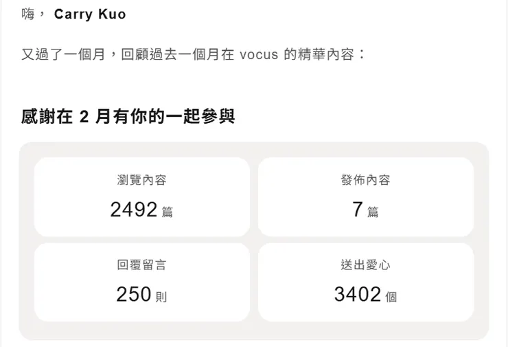 vocus｜新世代的創作平台