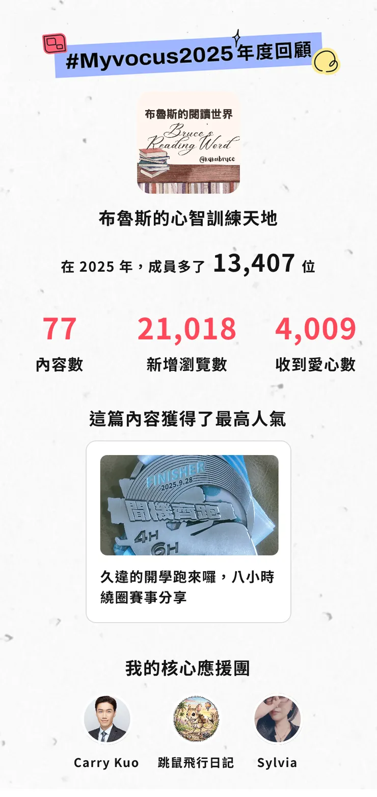 vocus｜新世代的創作平台