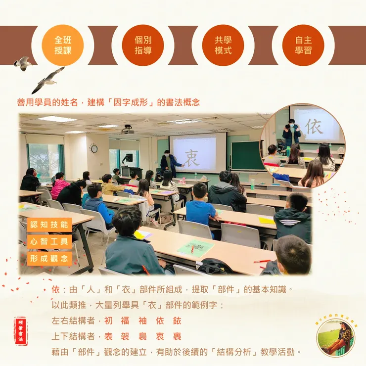 兒童硬筆書法全班授課教學模式