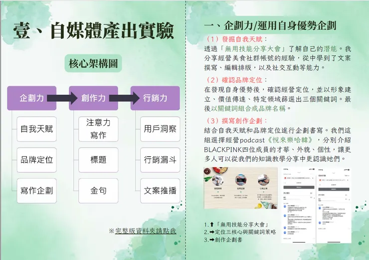 vocus｜新世代的創作平台