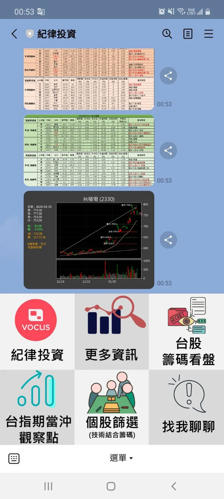 vocus|新世代的創作平台