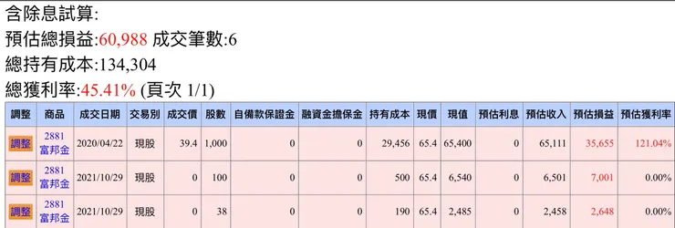 圖2.4-2020-富邦金對帳單
