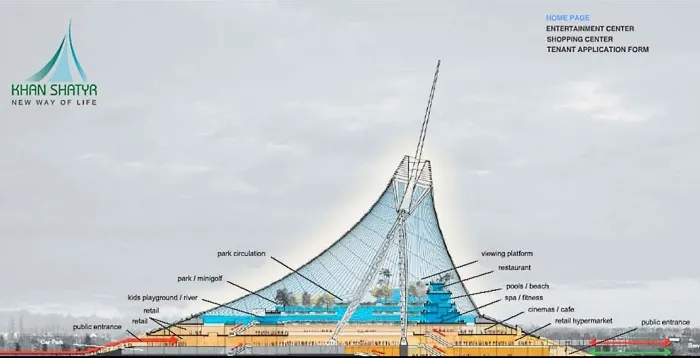 可汗之帳剖面圖 ©2010 Foster + Partners