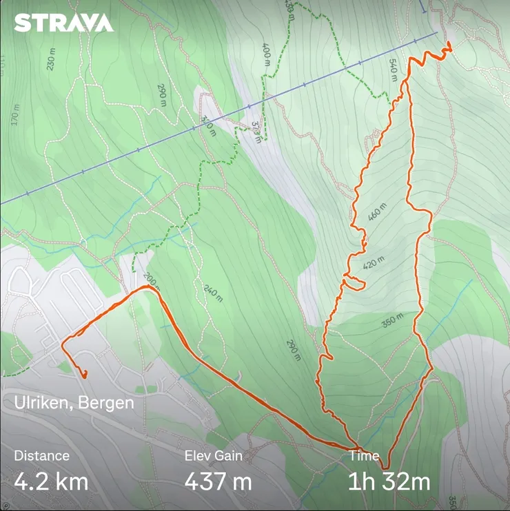 Ulriken 路線圖