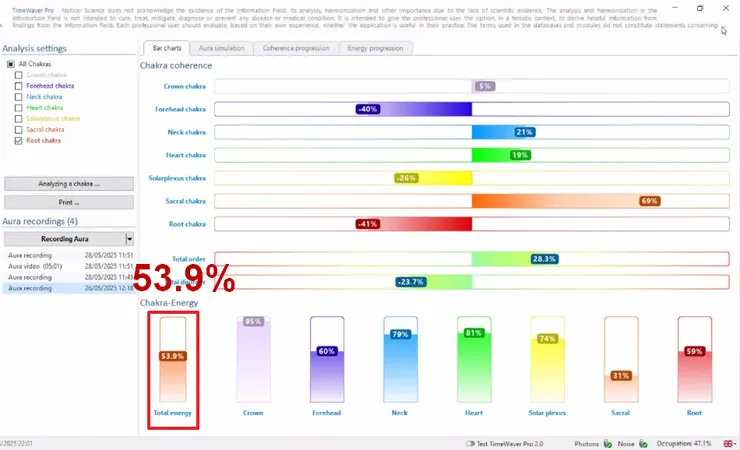 第一次檢測到的整體脈輪能量是 53.9%（5月26日）