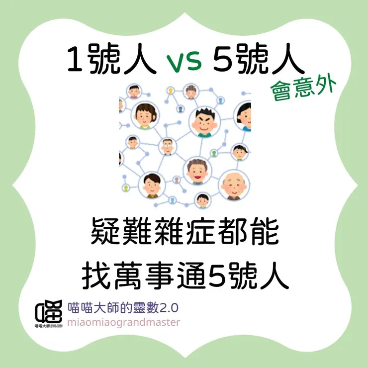 1號人 vs 5號人的靈數互動