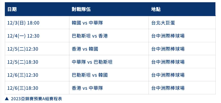 2023亞錦賽預賽A組賽程表