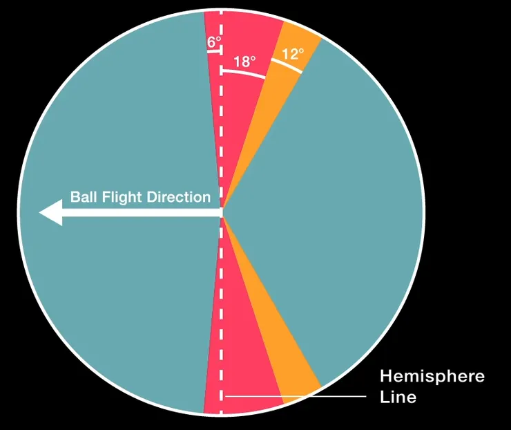 我愛你，Barton L. Smith教授，你的文章五告讚