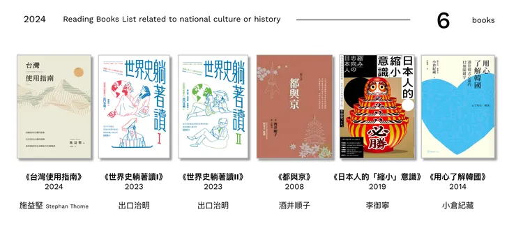 2024年關於國家文化、歷史討論的閱讀紀錄。