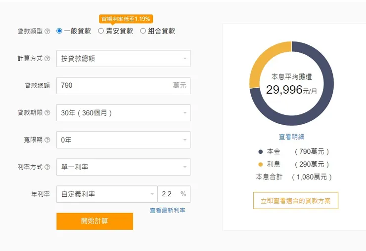 還款金額試算