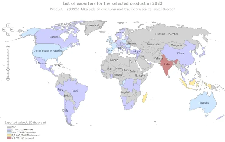 2023金雞納生物鹼輸出狀況。圖片來源：ITC
