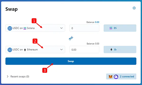 Swim Protocol|可支援Solana跨鏈交互的基礎設施