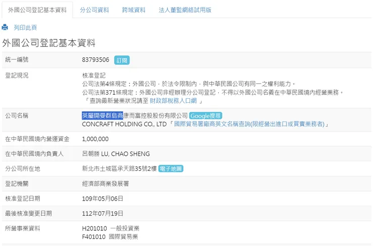 vocus|新世代的創作平台