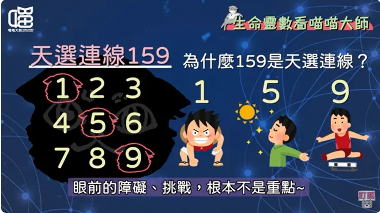 天選連線159的特質