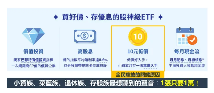 資料來源：元大投信公開資料，棒棒的理財失控週記整理