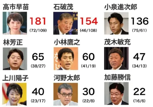 圖片來源: 網路