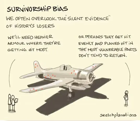 Image by sketchplanations