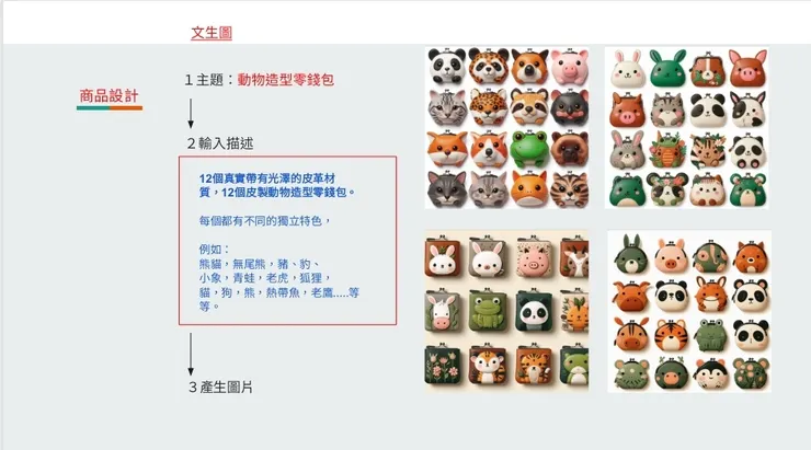 商品設計＜1＞零錢包