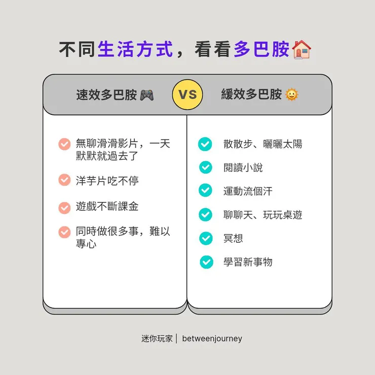 生活中的多巴胺也很可怕,尤其是無止盡滑影片根本會毀滅人類心智&真實的快樂吧😂