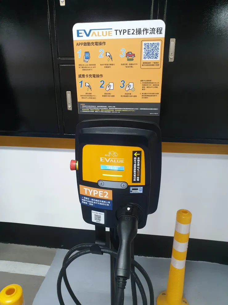 橘色是Type2規格