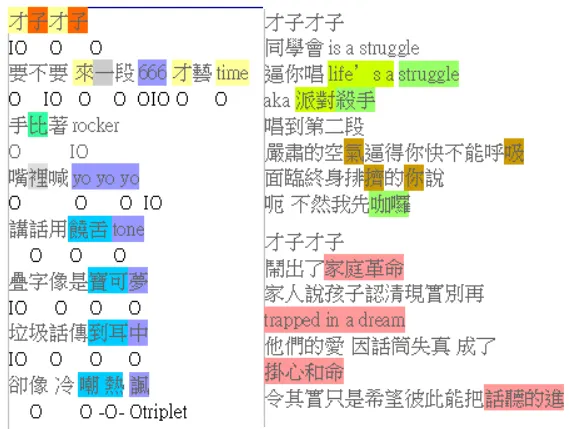 〈才子〉歌詞選段