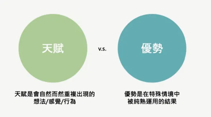 圖片來源：講座截圖