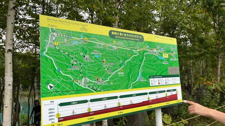 20公里不算太困難的距離。