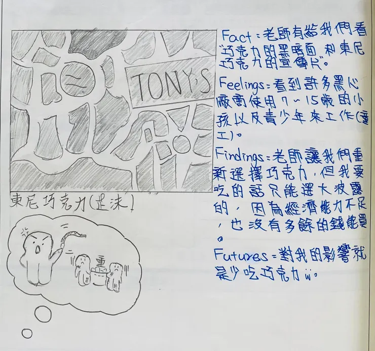 左下角虐待12-14歲孩子採可可豆的畫面，深刻難忘😭