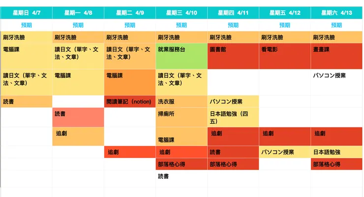 我會先做好每週的行事曆，再填入那天要做的事。