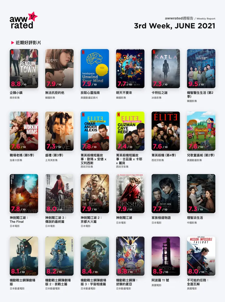 vocus|新世代的創作平台