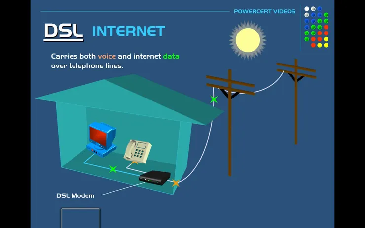 此圖從PowerCert Animated Videos的影片截圖