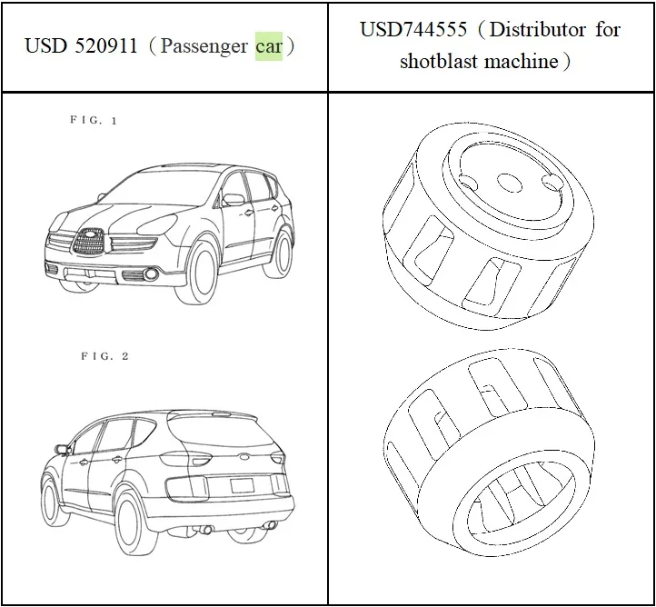 圖1. 沒有陰影線呈現的3D物品[3]